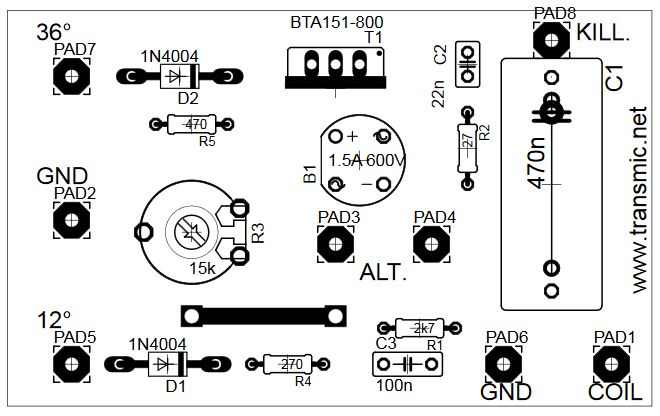 CDI Layout