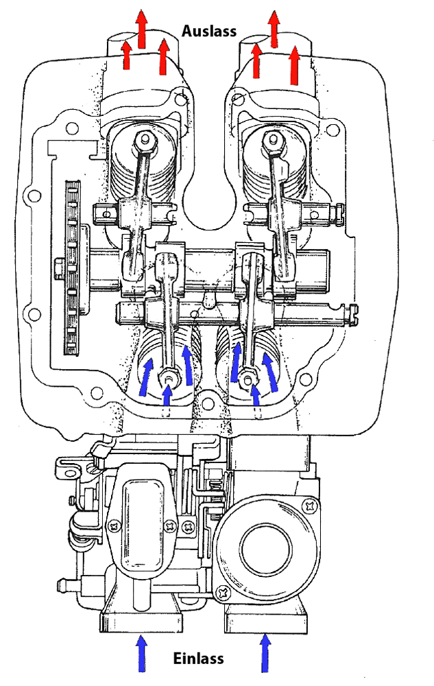 Yamaha Dual Intake System Draufsicht
